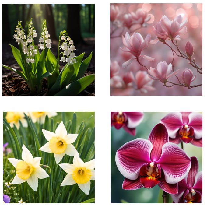 Panneaux carrés Fleurs 2